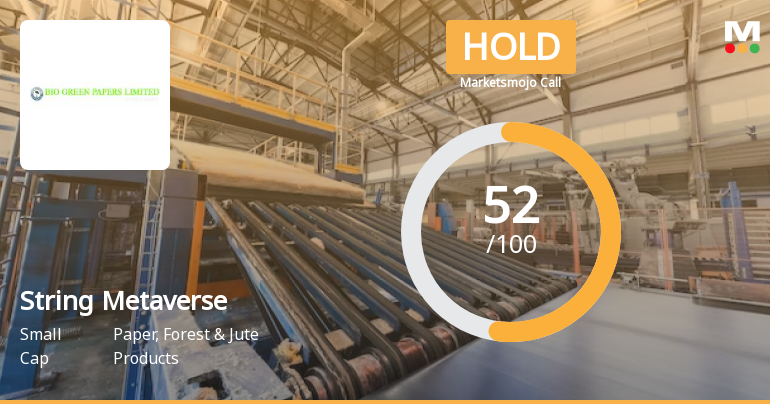 String Metaverse Ltd is Rated Hold by MarketsMOJO