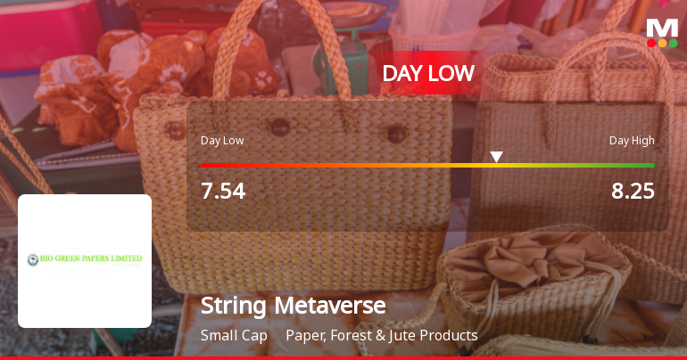 String Metaverse Ltd Hits Day Low Amid Price Pressure on 19 Jun 2026