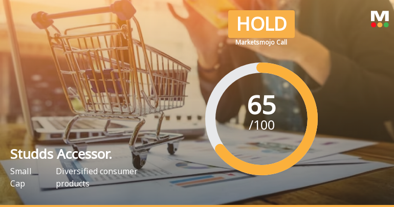 Studds Accessories Ltd is Rated Hold by MarketsMOJO