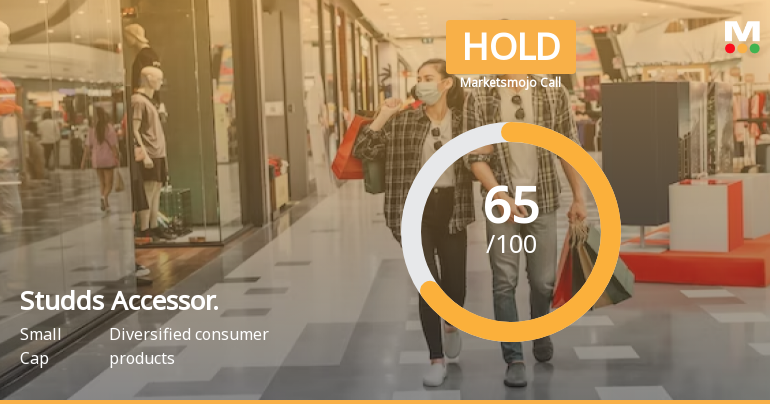Studds Accessories Ltd is Rated Hold