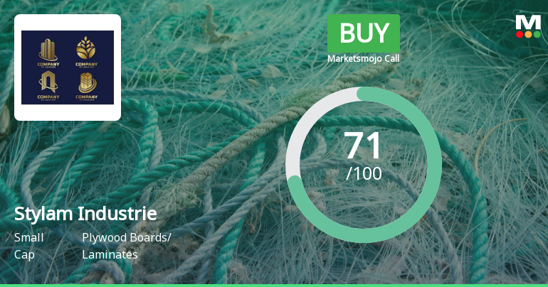 Stylam Industries Ltd is Rated Buy by MarketsMOJO