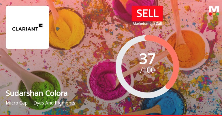 Sudarshan Colorants India Ltd is Rated Sell