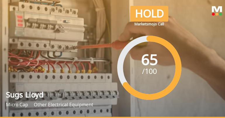 Sugs Lloyd Ltd is Rated Hold by MarketsMOJO