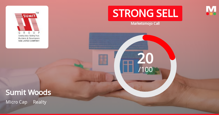 Sumit Woods Ltd is Rated Strong Sell