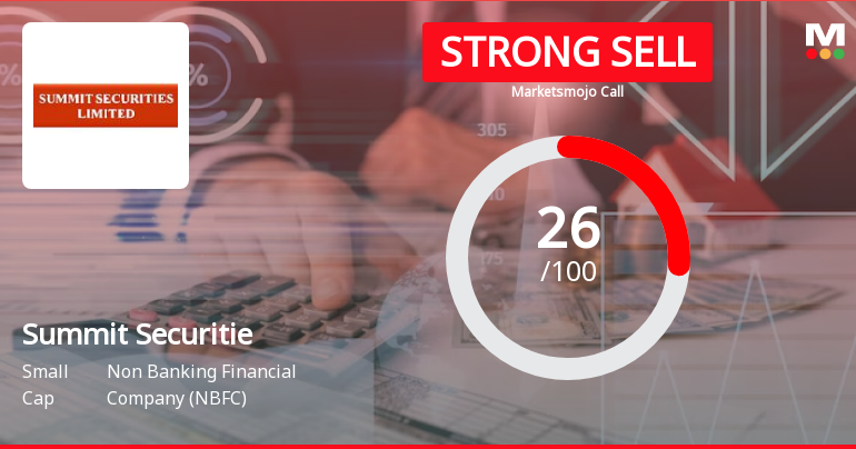 Summit Securities Ltd is Rated Strong Sell