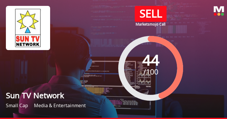 Sun TV Network Ltd. is Rated Sell