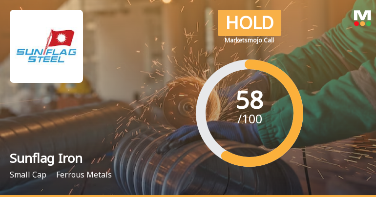 Sunflag Iron & Steel Company Ltd is Rated Hold