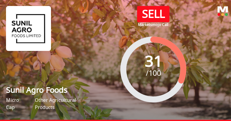 Sunil Agro Foods Ltd Upgraded to Sell on Technical and Valuation Improvements