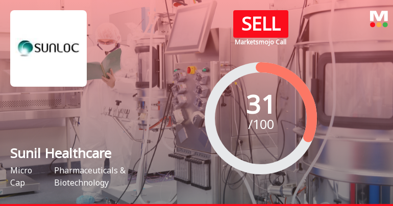 Sunil Healthcare Ltd Upgraded to Sell on Technical Improvements Despite Weak Fundamentals