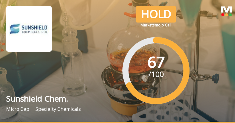 Sunshield Chemicals Ltd Downgraded to Hold Amid Valuation Concerns Despite Strong Financials
