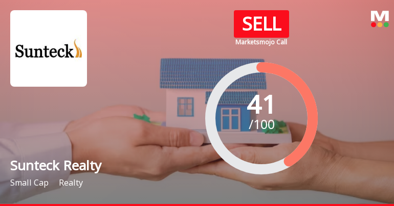 Sunteck Realty Ltd. is Rated Sell by MarketsMOJO