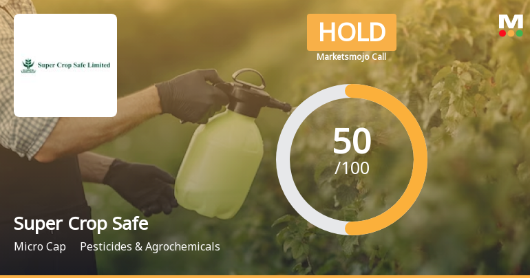 Super Crop Safe Ltd Upgraded to Hold by MarketsMOJO on Technical and Financial Improvements