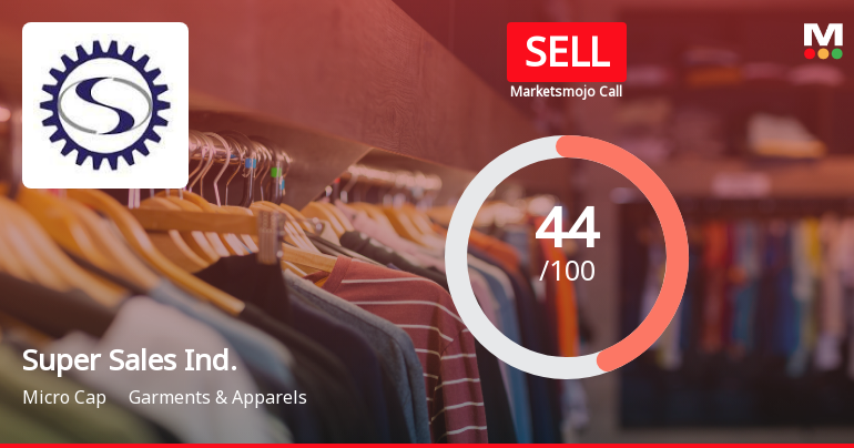 Super Sales India Ltd Downgraded to Sell Amid Mixed Technicals and Weak Fundamentals