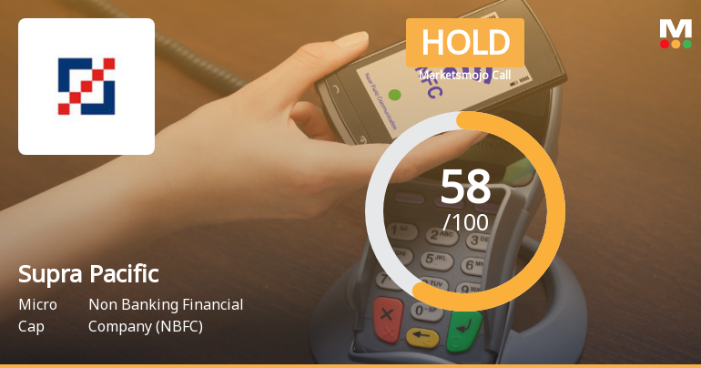 Supra Pacific Management Consultancy Ltd Upgraded to Hold on Technical and Financial Strength