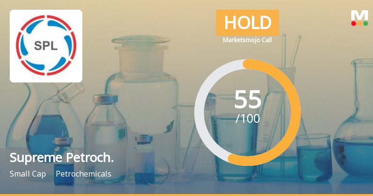 Supreme Petrochem Ltd is Rated Hold