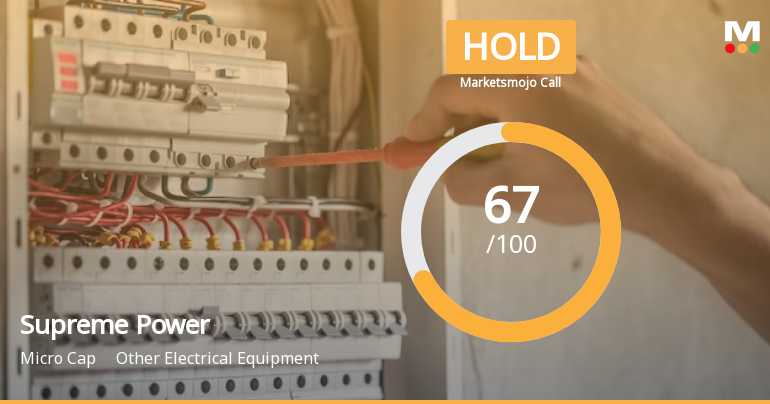 Supreme Power Equipment Ltd is Rated Hold
