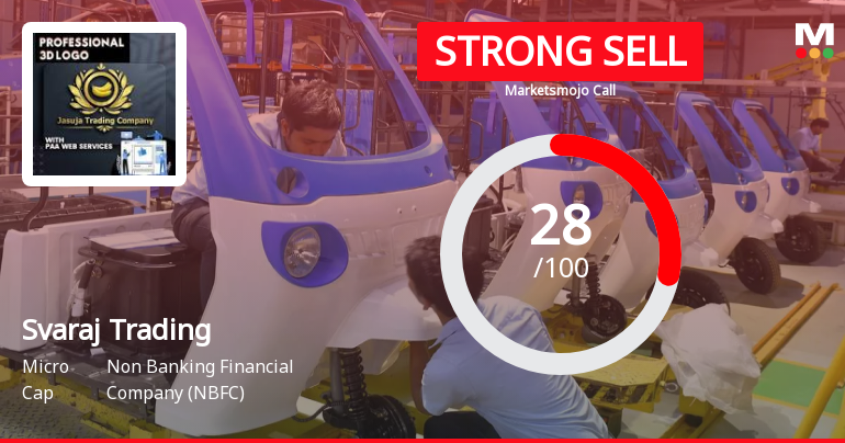 Svaraj Trading & Agencies Ltd Downgraded to Strong Sell Amid Technical Weakness and Flat Financials