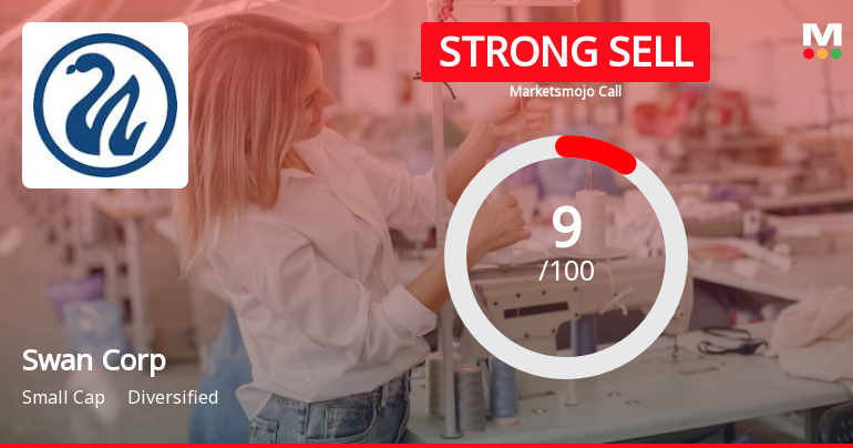 Swan Corp Ltd is Rated Strong Sell