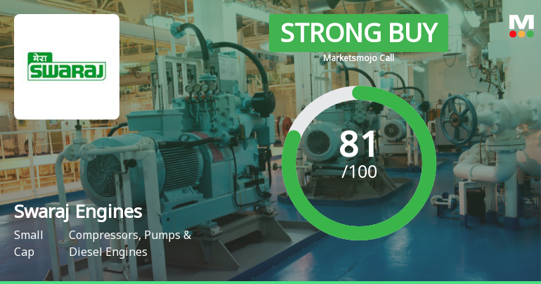 Swaraj Engines Ltd Upgraded to Strong Buy on Improved Fundamentals and Technicals