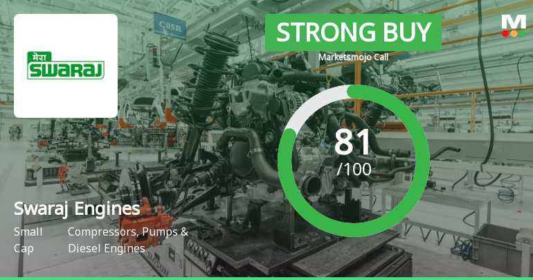 Swaraj Engines Ltd is Rated Strong Buy
