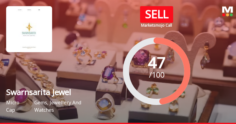 Swarnsarita Jewels India Ltd is Rated Sell