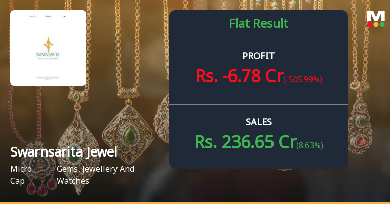 Swarnsarita Jewels Q4 FY26: Sharp Loss Clouds Valuation Appeal