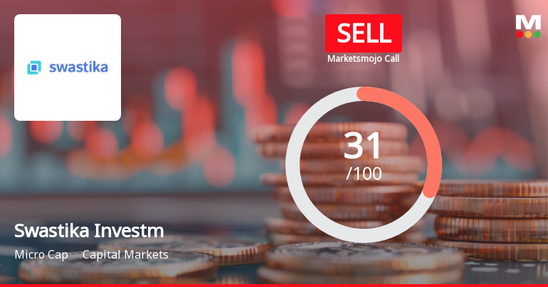 Swastika Investmart Ltd Upgraded to Sell Amid Mixed Technical and Fundamental Signals