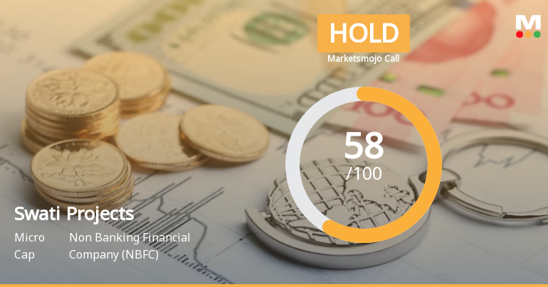 Swati Projects Ltd is Rated Hold by MarketsMOJO