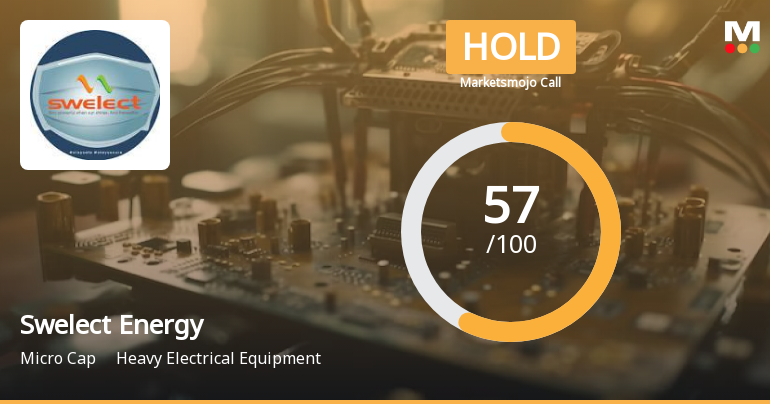Swelect Energy Systems Ltd is Rated Hold