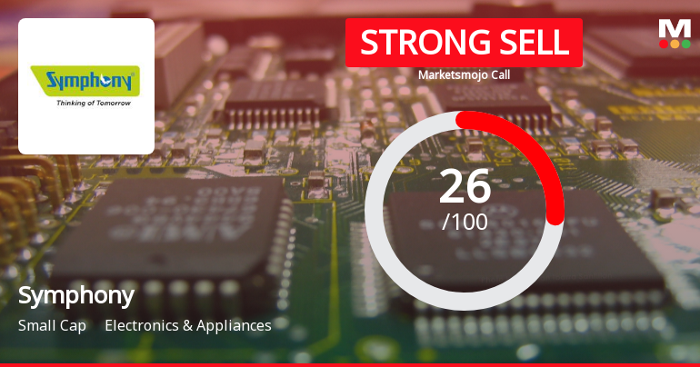 Symphony Ltd Downgraded to Strong Sell Amid Weak Financials and Bearish Technicals