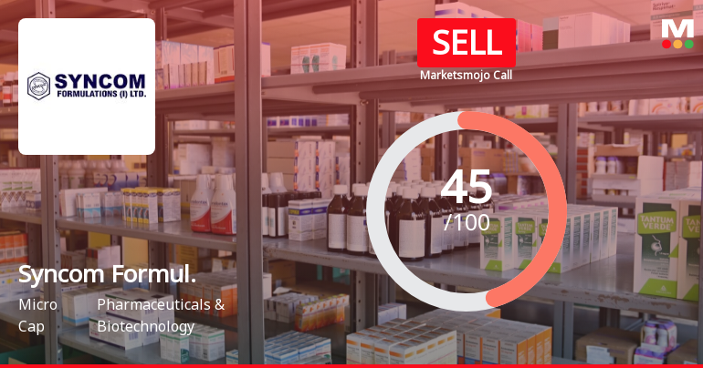Syncom Formulations (India) Ltd is Rated Sell