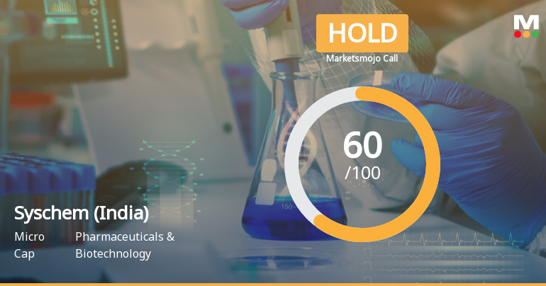 Syschem (India) Ltd is Rated Hold