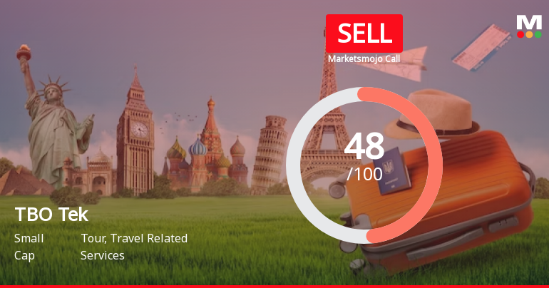 TBO Tek Ltd is Rated Sell by MarketsMOJO