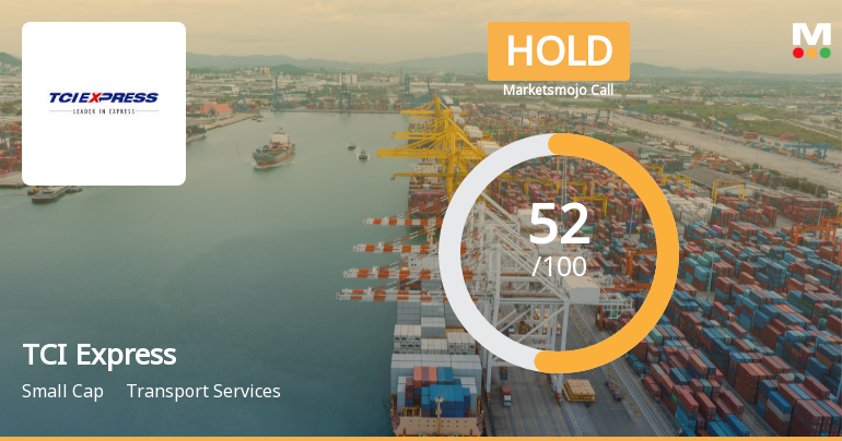 MarketsMOJO Upgrades TCI Express Ltd to Hold on Technical Improvement