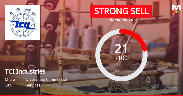 TCI Industries Ltd is Rated Strong Sell