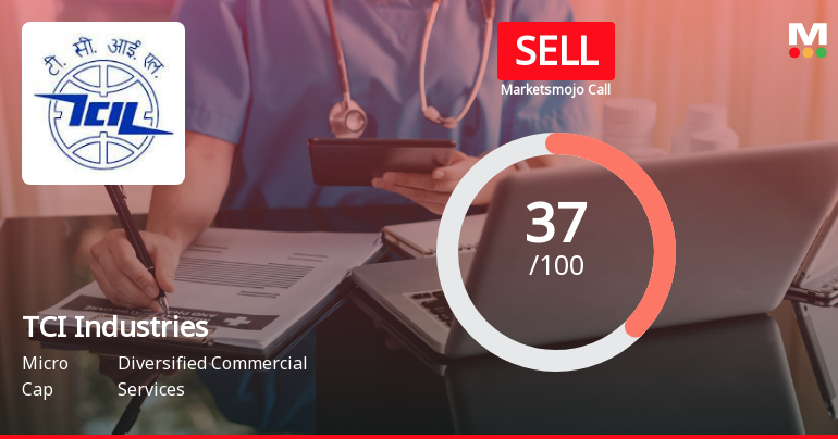 MarketsMOJO Upgrades TCI Industries Ltd from Strong Sell to Sell on Technical Improvements