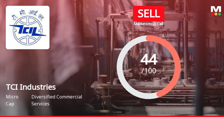 TCI Industries Ltd is Rated Sell