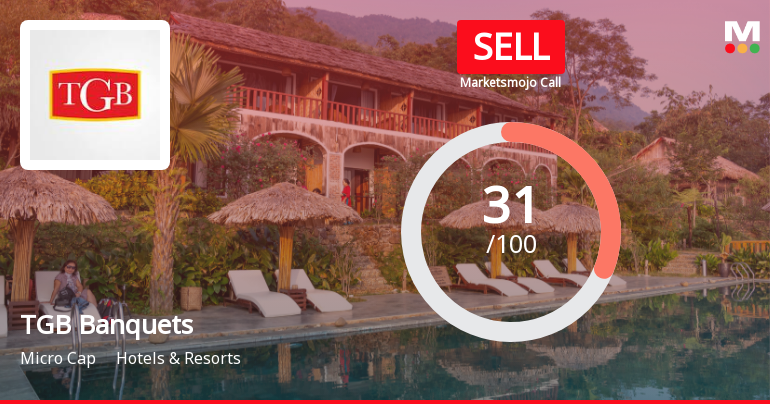 TGB Banquets & Hotels Ltd Upgraded to Sell on Technical Improvements Despite Weak Fundamentals