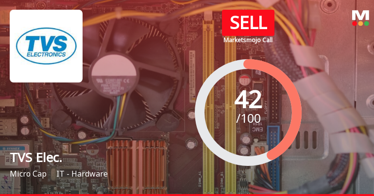 TVS Electronics Ltd is Rated Sell