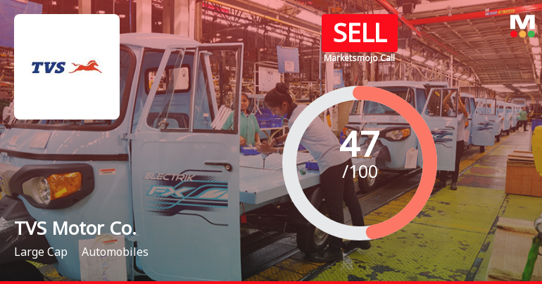 TVS Motor Company Ltd is Rated Sell