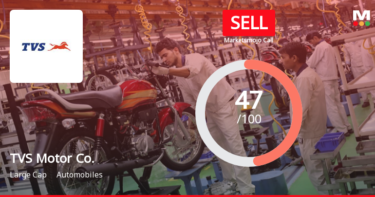 TVS Motor Company Ltd is Rated Sell