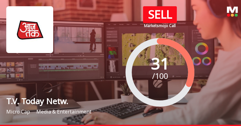 T.V. Today Network Ltd is Rated Sell