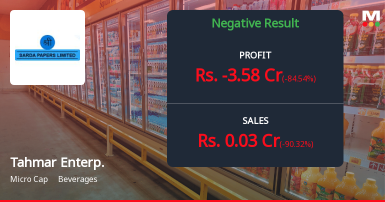 Tahmar Enterprises Q4 FY26: Steep Losses Deepen as Revenue Collapses 90%