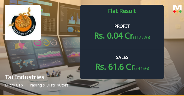 Tai Industries Q4 FY26: Wafer-Thin Margins Raise Sustainability Concerns Despite Revenue Recovery