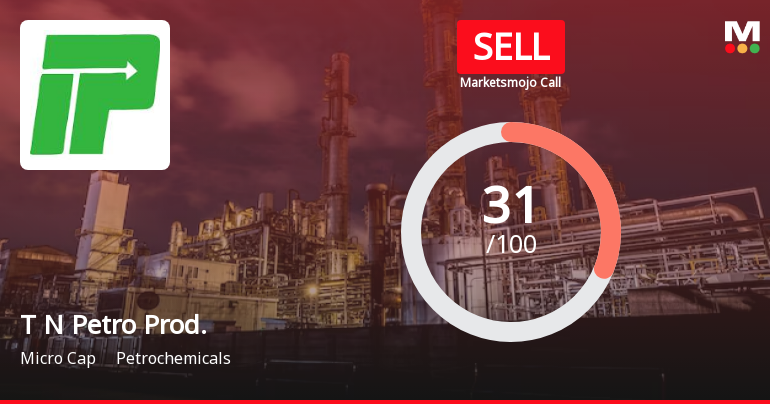 Tamil Nadu Petro Products Ltd is Rated Sell