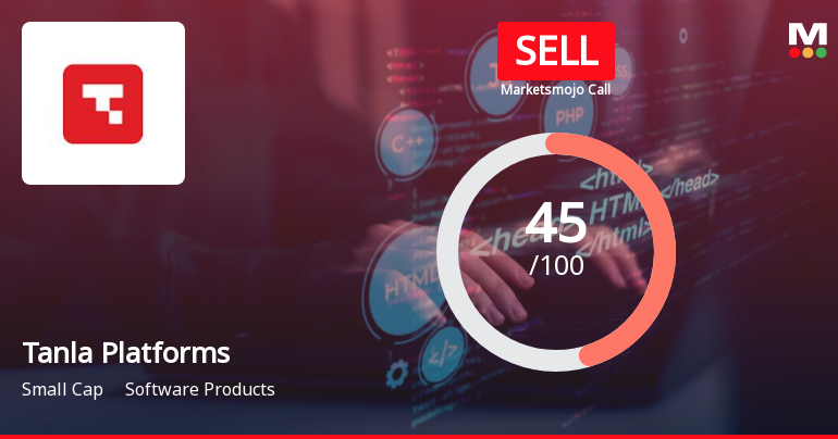Tanla Platforms Ltd is Rated Sell