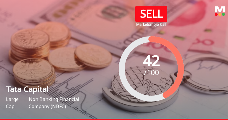 Tata Capital Ltd is Rated Sell