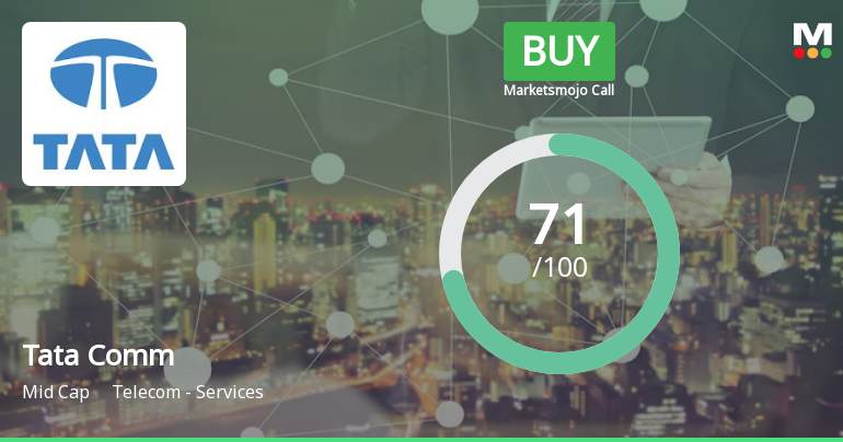 Tata Communications Ltd is Rated Buy