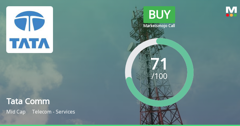 Tata Communications Ltd is Rated Buy