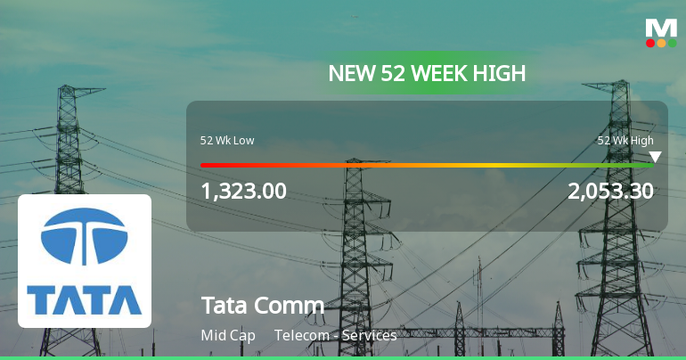 Broad-Based Technical Strength Lifts Tata Communications Ltd to 52-Week High of Rs 2063.55